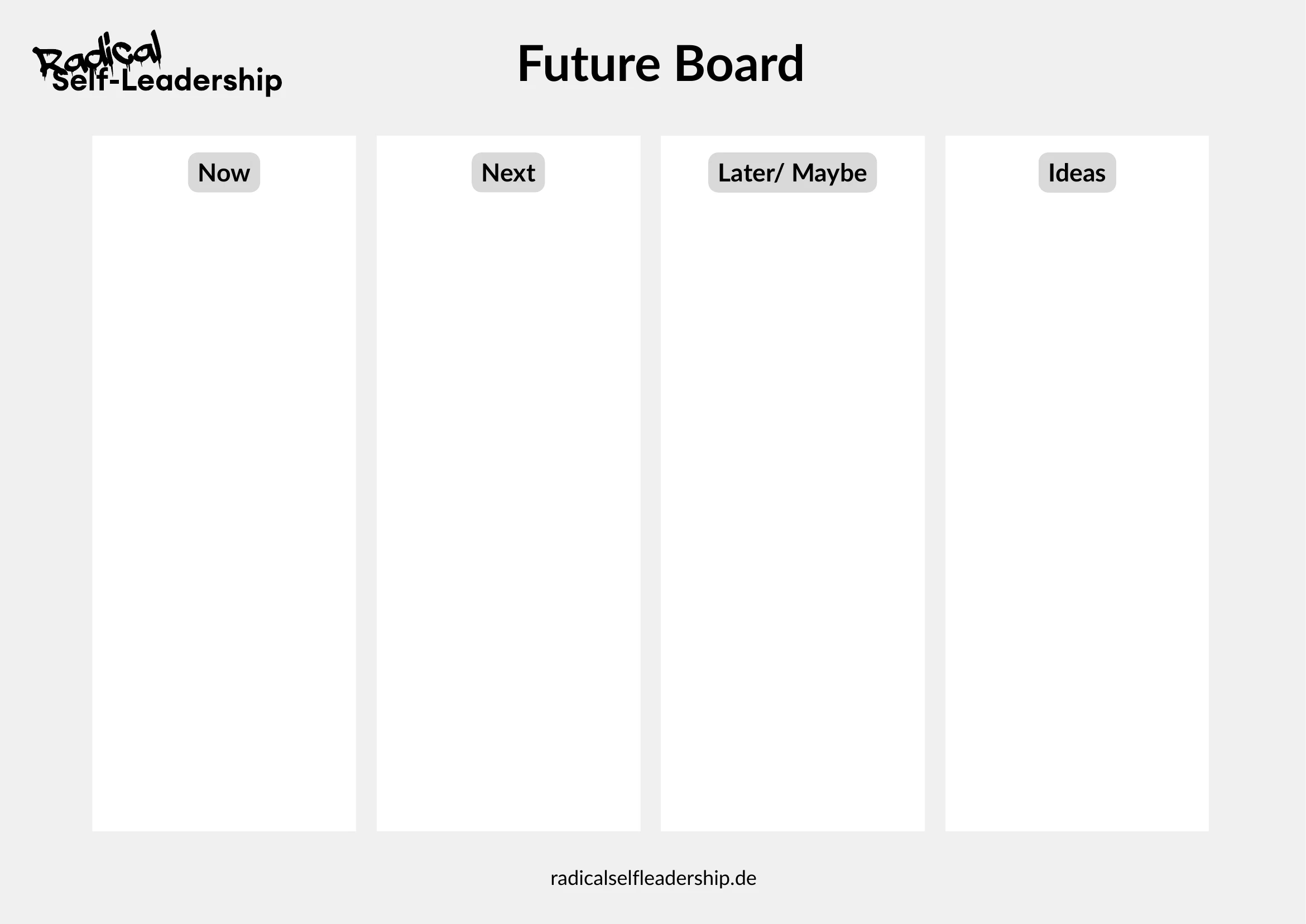 Future Board — Radical Self-Leadership