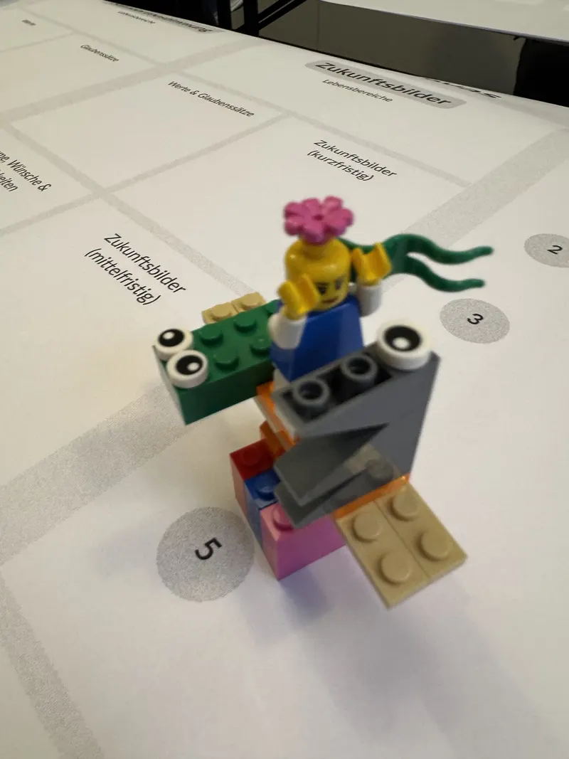 Workshop Impression 30