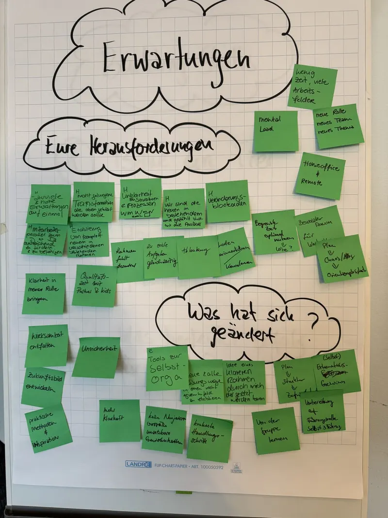 Workshop Impression 34