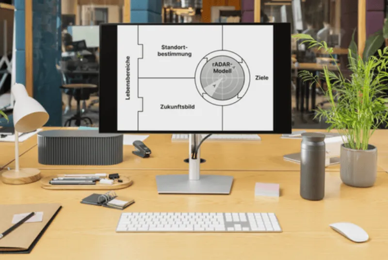 Der rADAR-Canvas am Arbeitsplatz